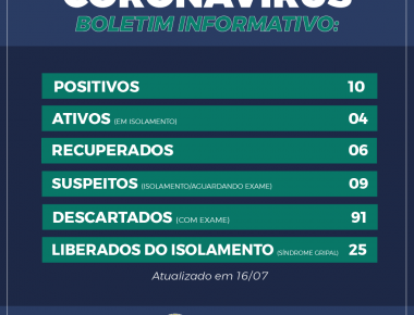 Mercedes confirma dois casos positivos de Covid-19 nesta quinta-feira